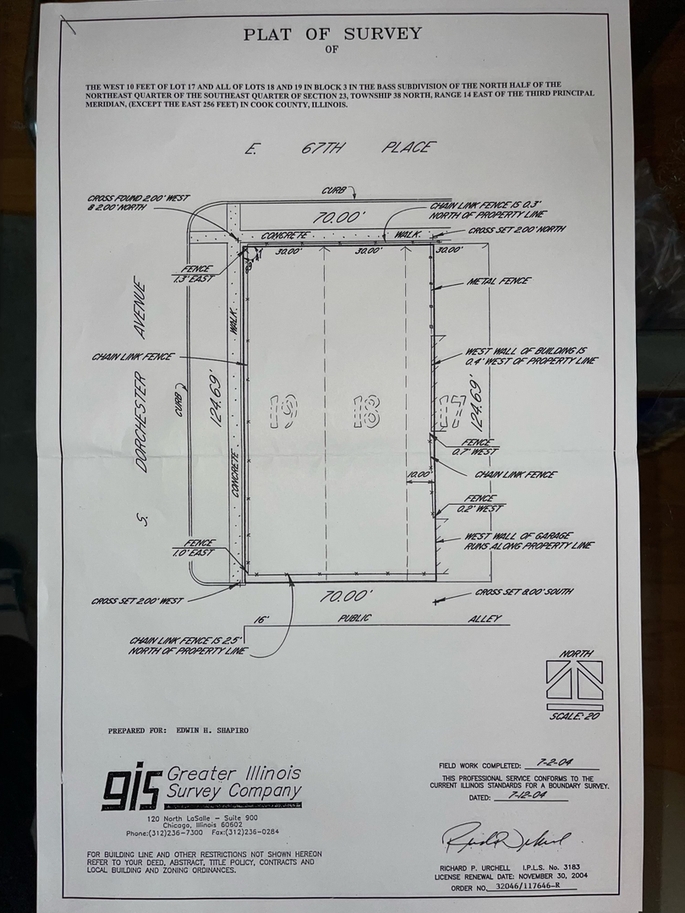 Main Street Real Estate Group Chicago Real Estate Brokerage